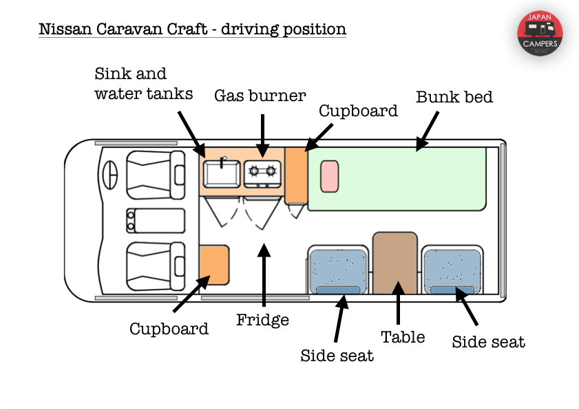 Nissan Caravan Craft Campervan - scheme 