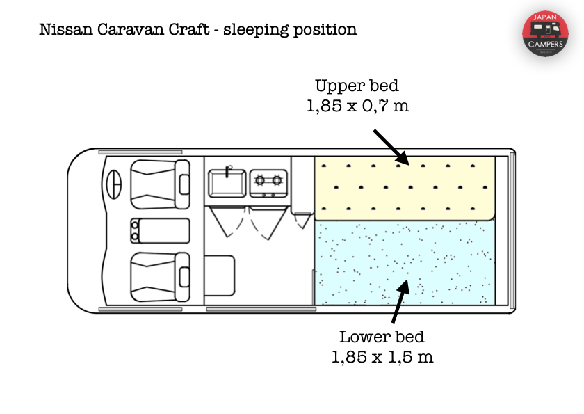 Nissan Caravan Craft Campervan - scheme 2 (night position)