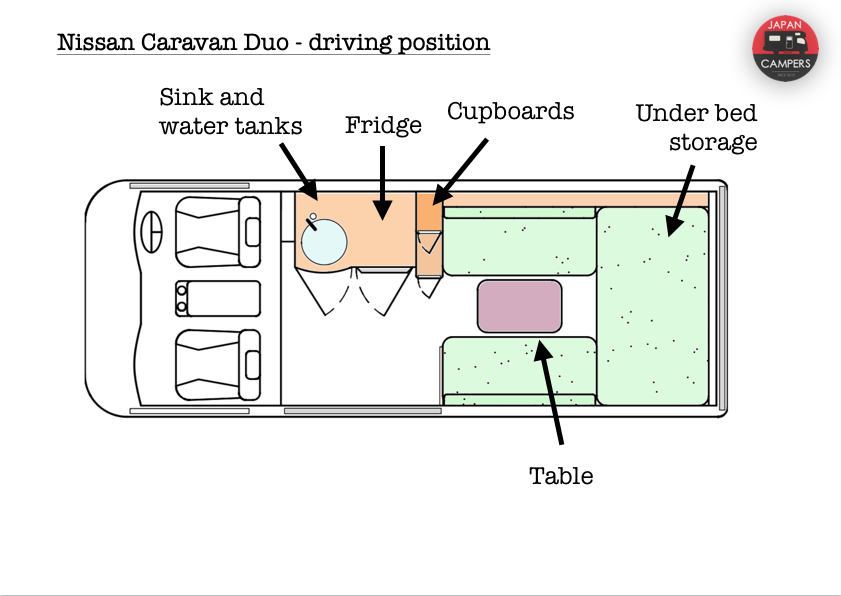 Nissan Caravan Duo - scheme 1